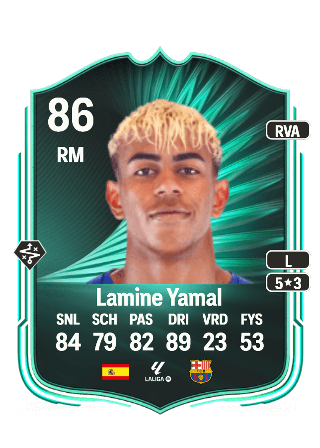 Lamine Yamal card