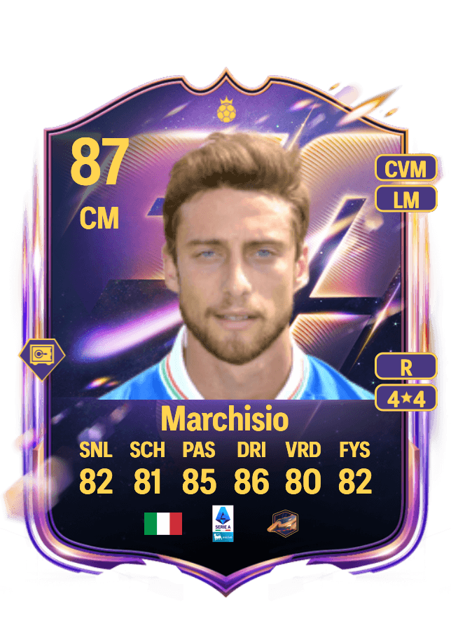 Claudio Marchisio card