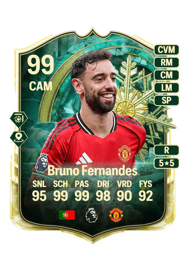Bruno Fernandes card