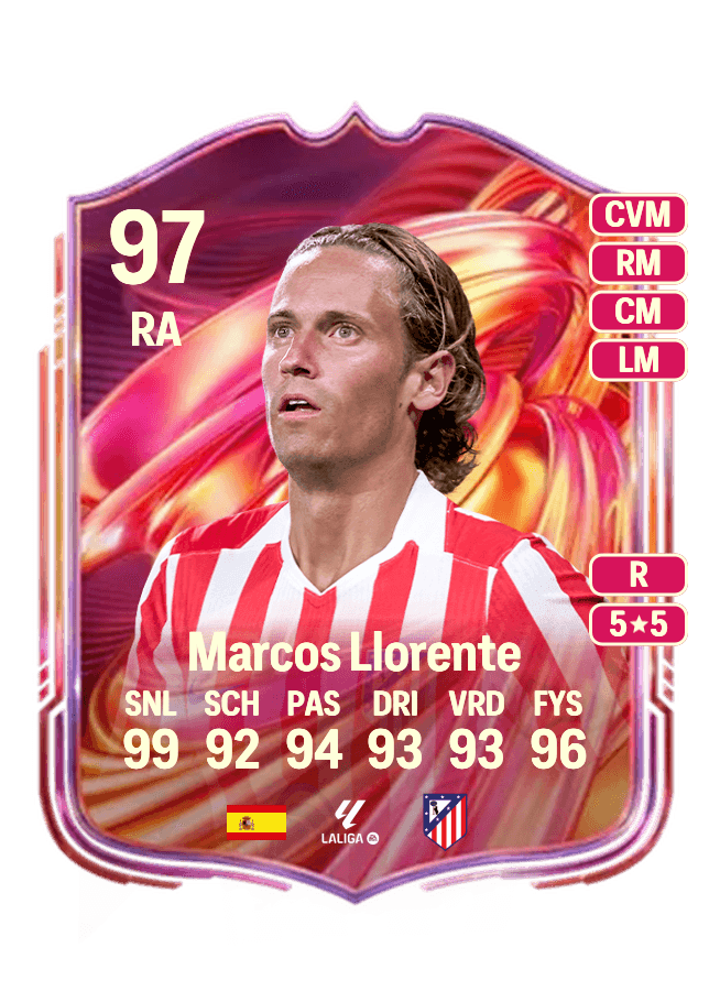 Marcos Llorente card