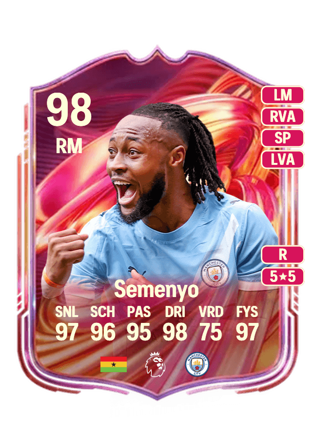 Antoine Semenyo card