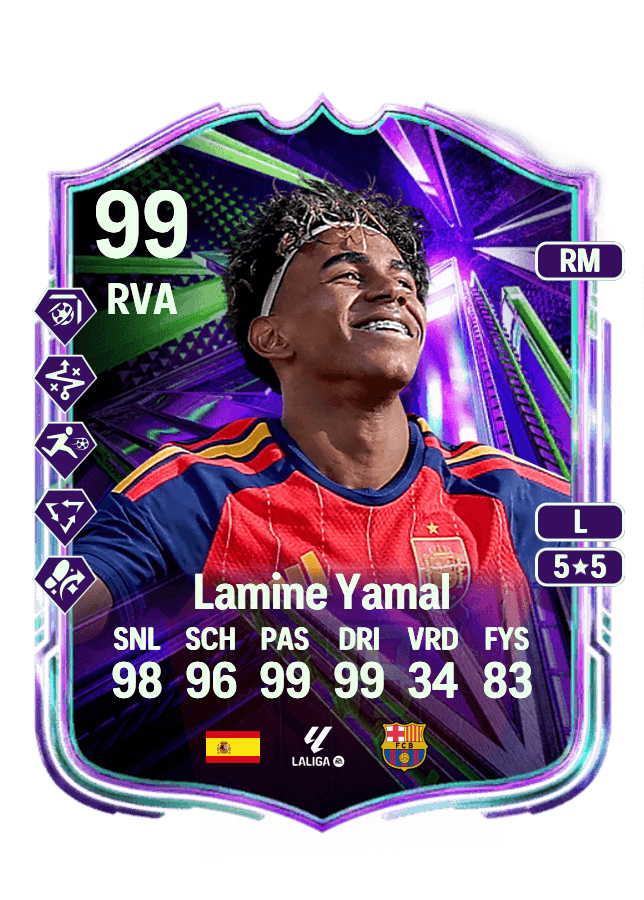Lamine Yamal card