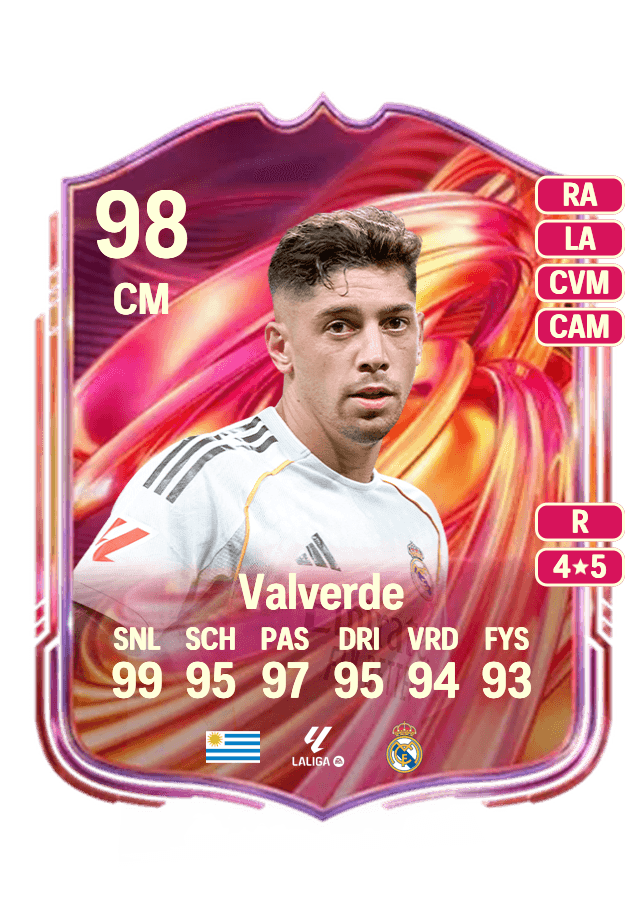 Federico Valverde card