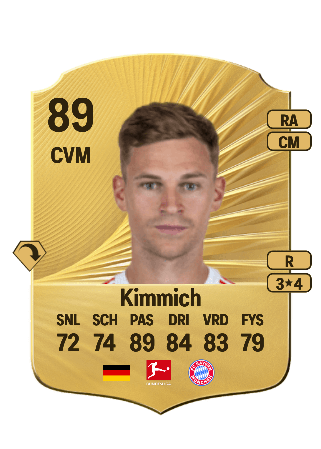 Joshua Kimmich card
