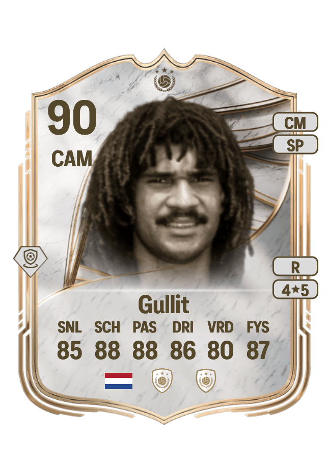 Ruud Gullit card