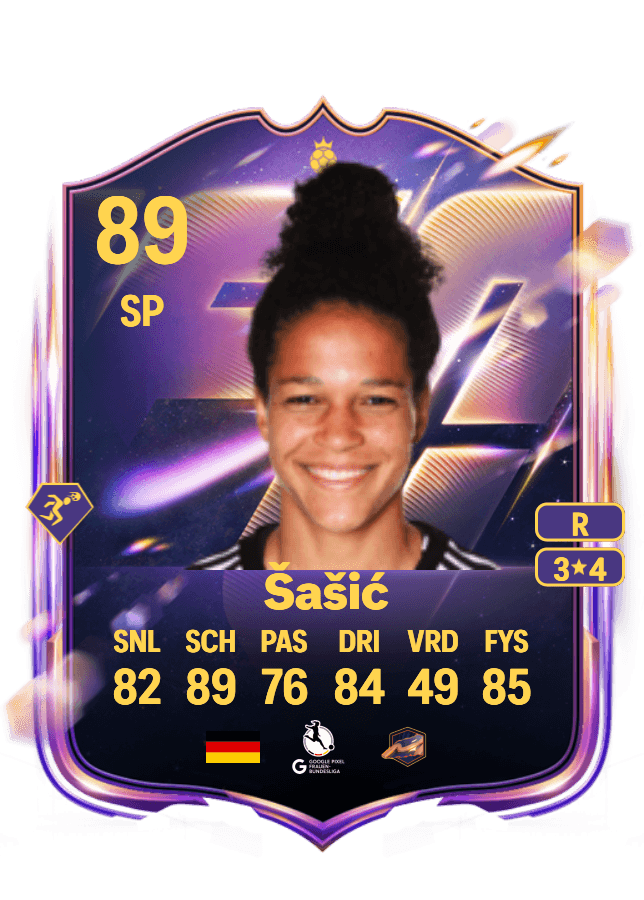 Celia Šašić card