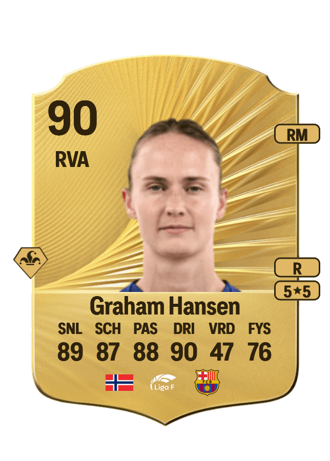Caroline Graham Hansen card