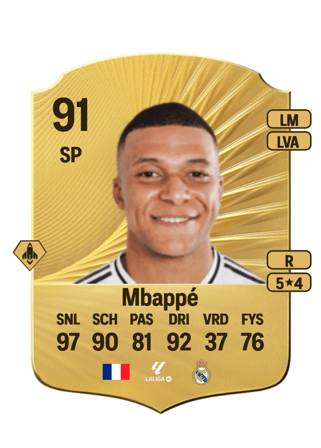 Kylian Mbappé card