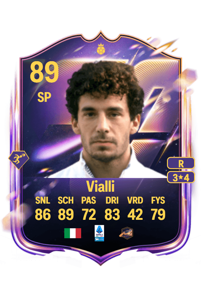 Gianluca Vialli card