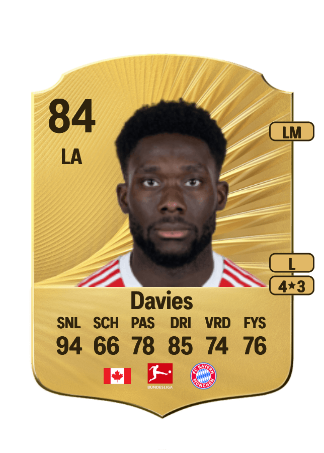 Alphonso Davies card