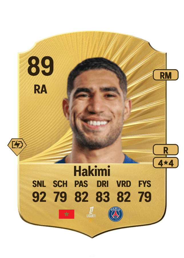 Achraf Hakimi card
