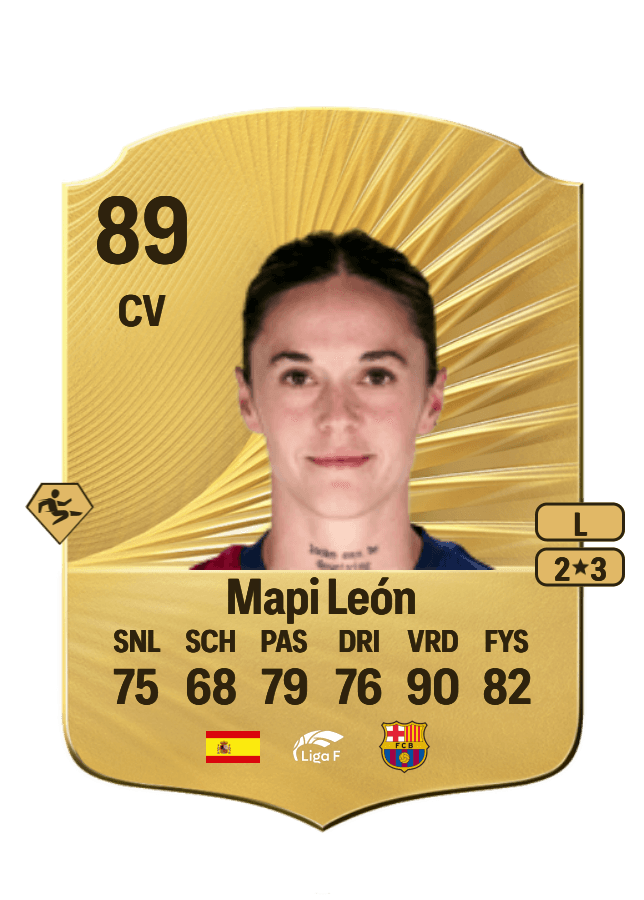 Mapi León card