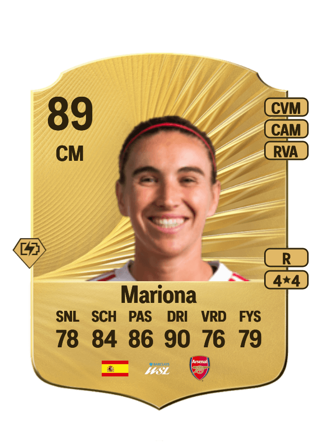 Mariona card