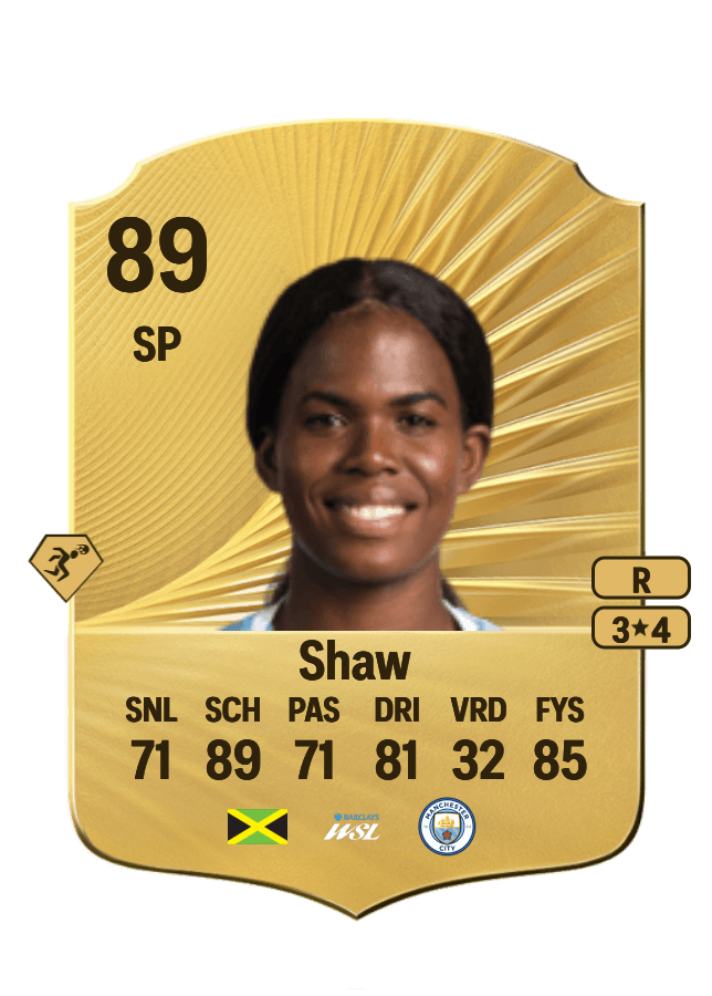 Khadija Shaw card