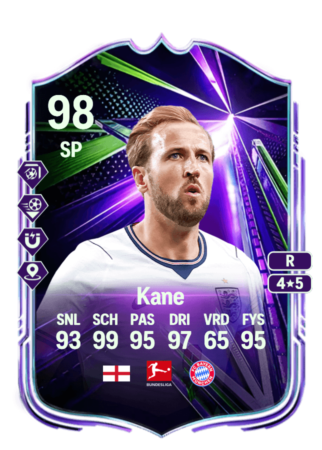 Harry Kane card