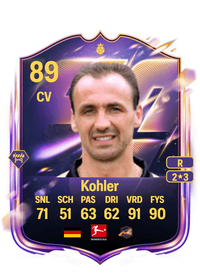 Jürgen Kohler card