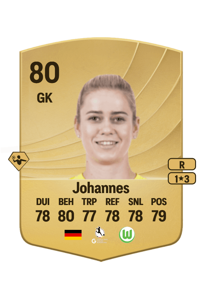 Stina Johannes card