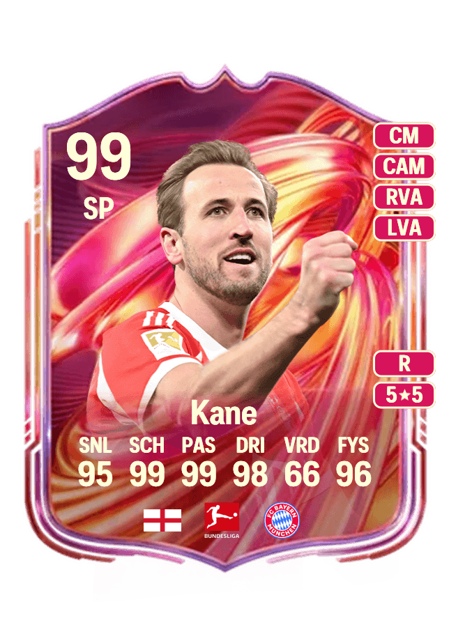 Harry Kane card
