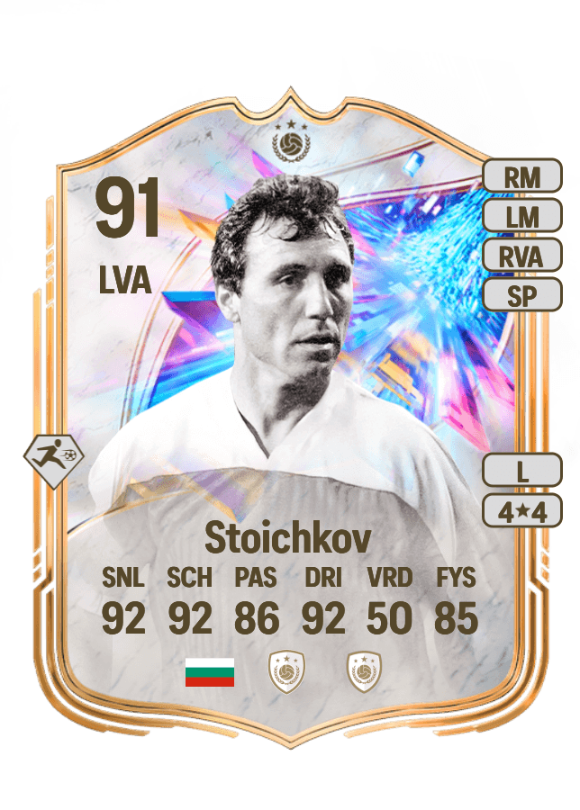 Hristo Stoichkov card