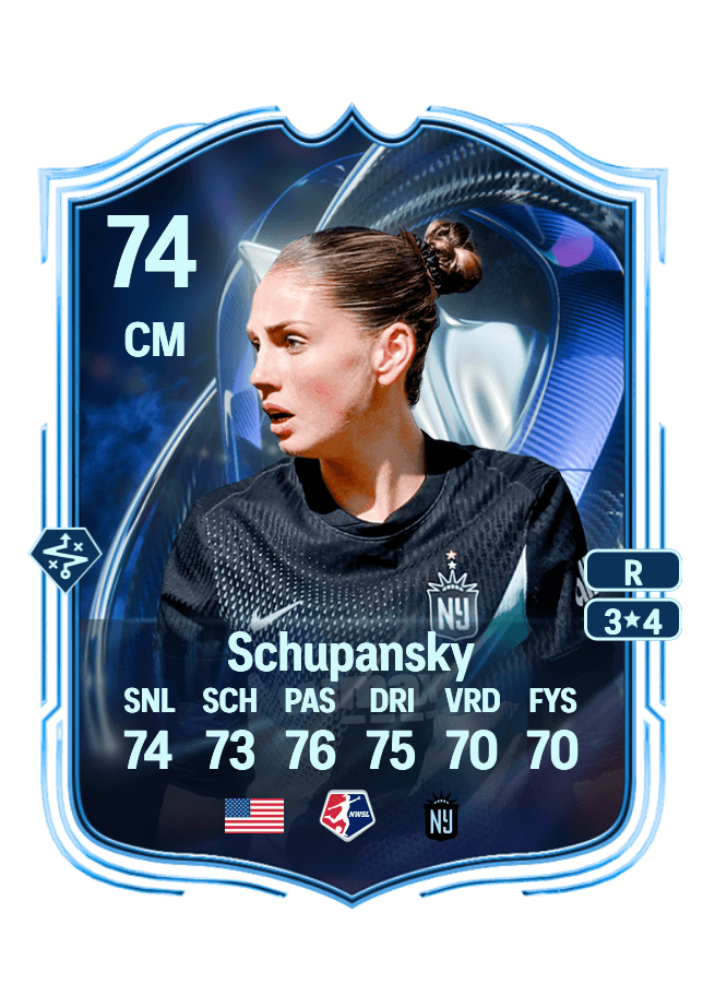Sarah Schupansky card