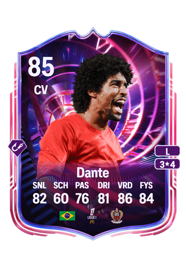 Dante card