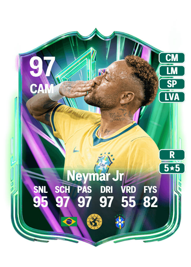 Neymar Jr card
