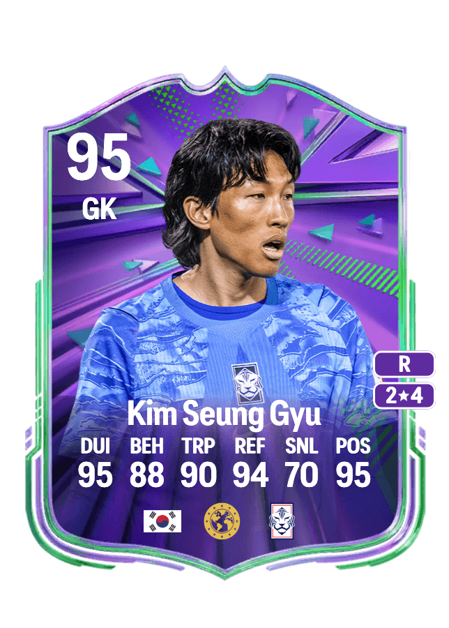 Kim Seung Gyu card