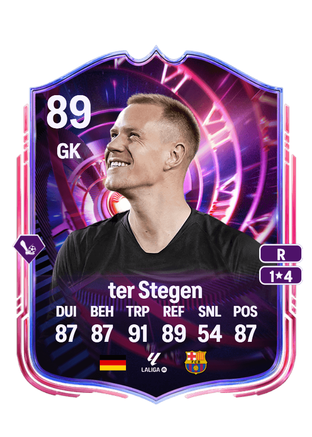 Marc-André ter Stegen card