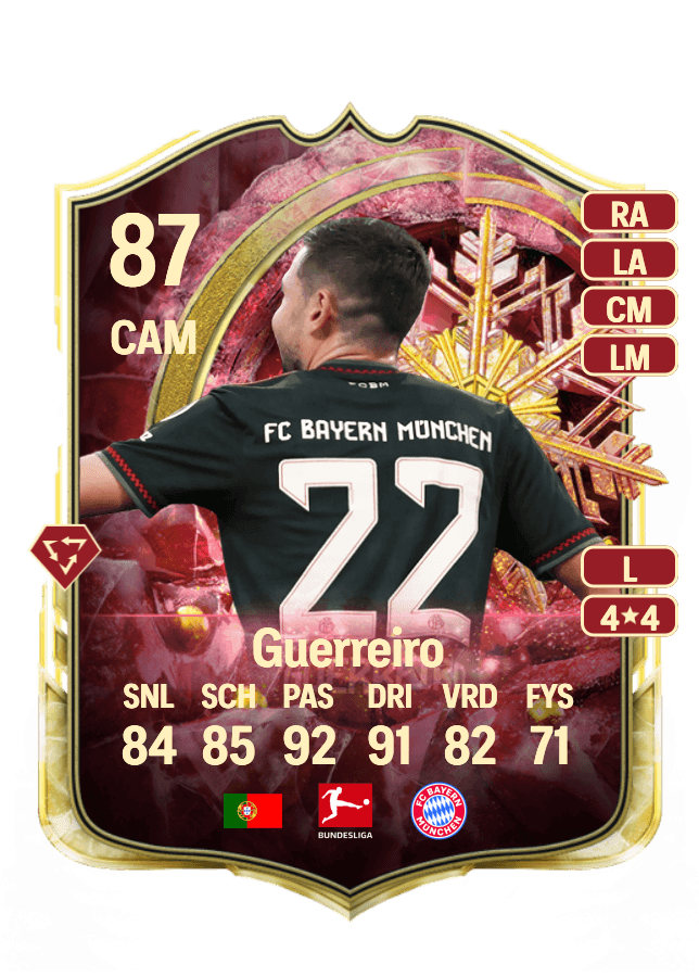 Raphaël Guerreiro card