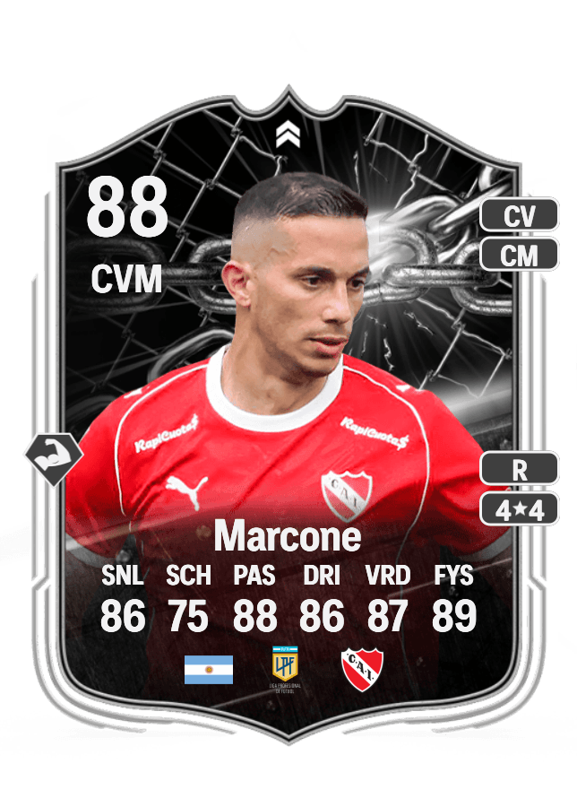 Iván Marcone card