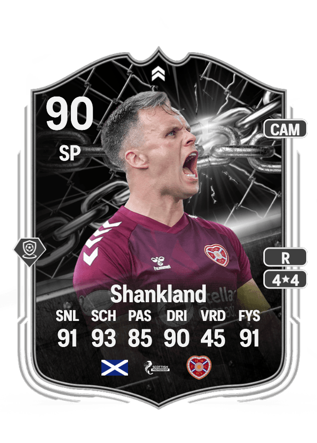 Lawrence Shankland card