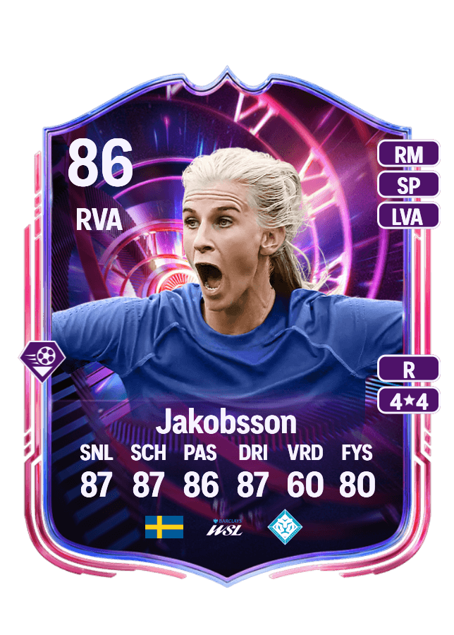 Sofia Jakobsson card