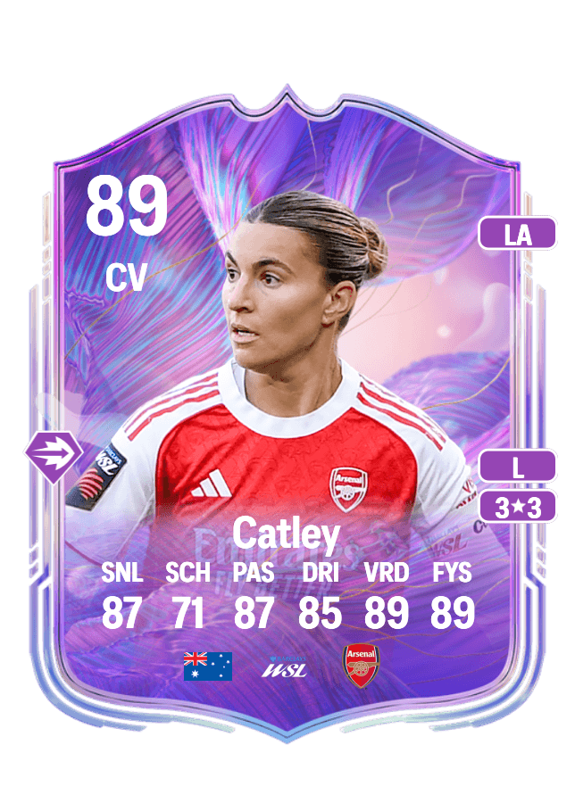 Steph Catley card