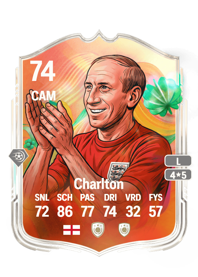 Bobby Charlton card