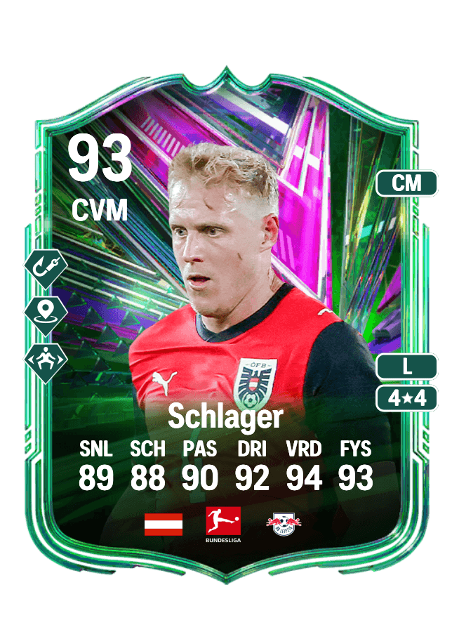 Xaver Schlager card