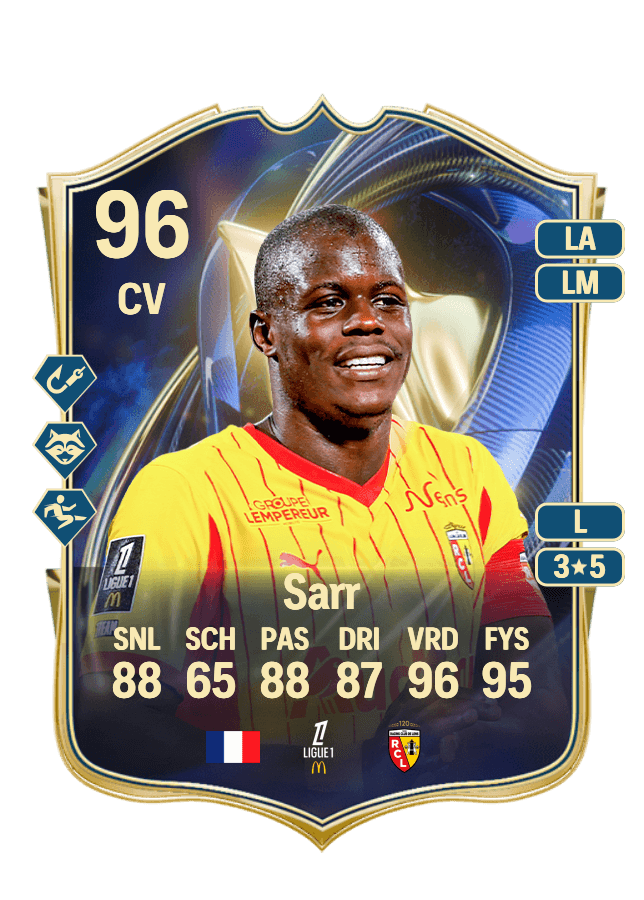 Malang Sarr card