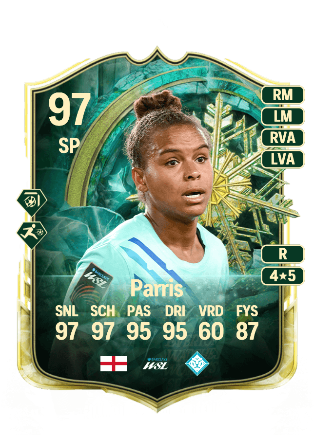 Nikita Parris card