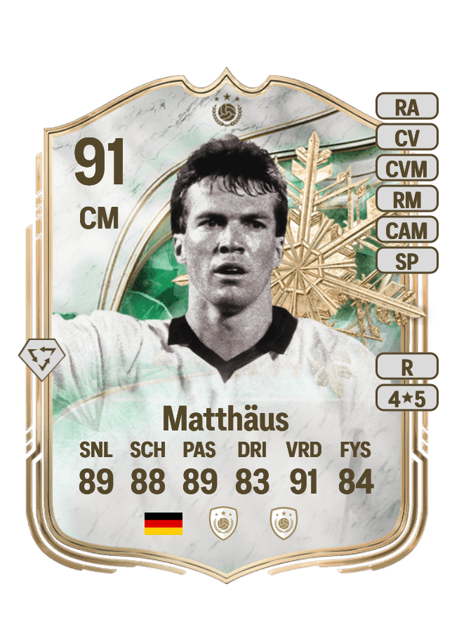 Lothar Matthäus card