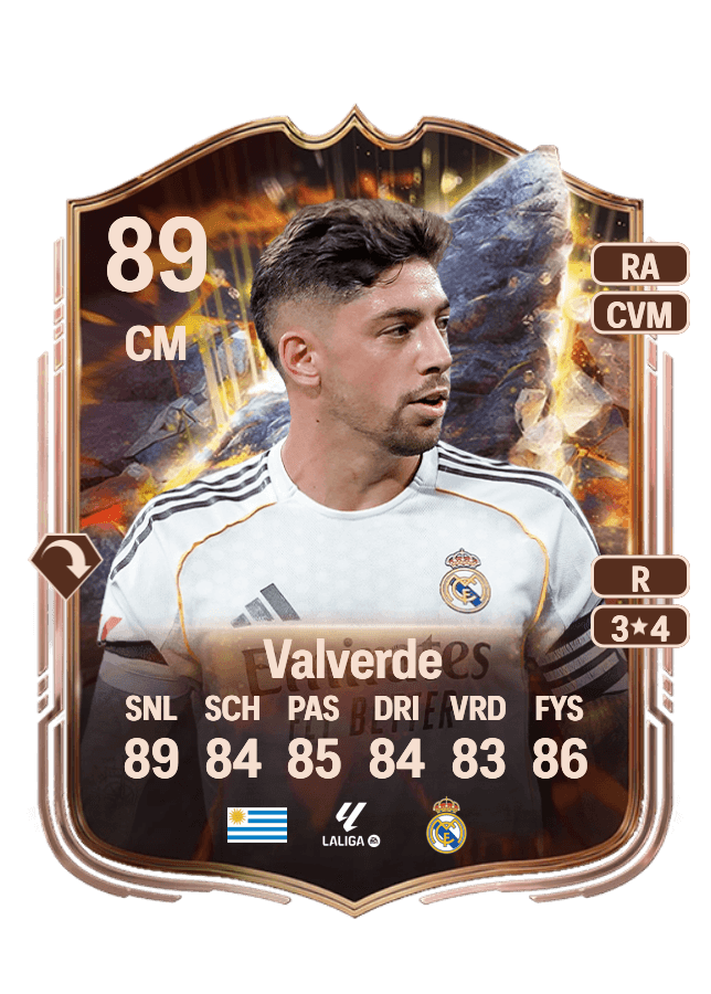 Federico Valverde card