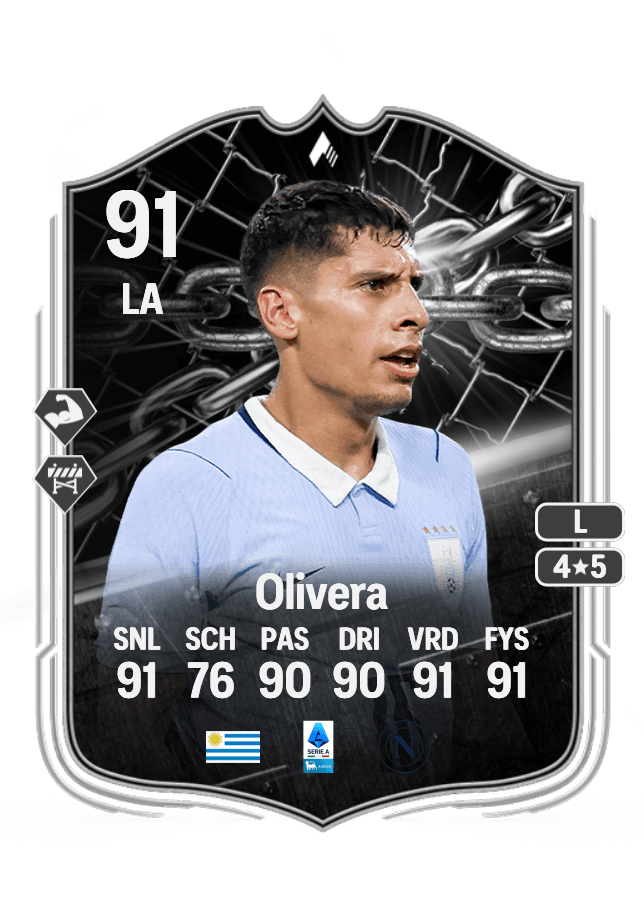 Mathías Olivera card