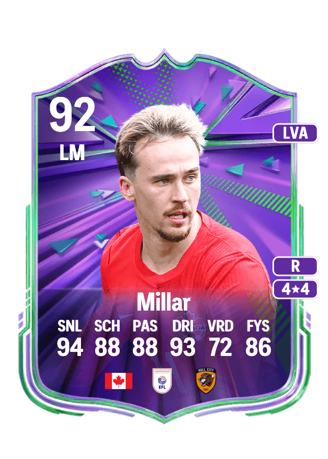 Liam Millar card
