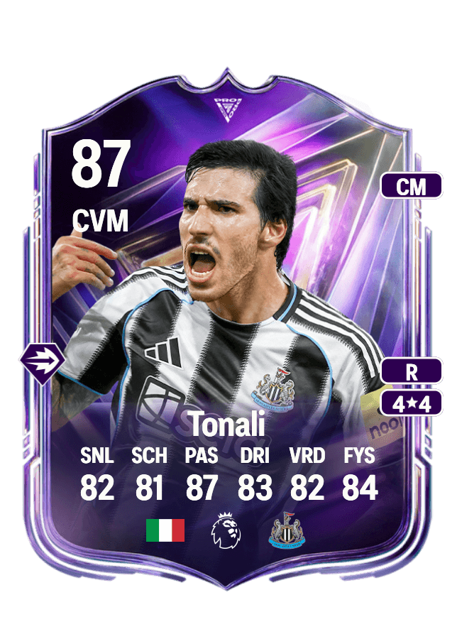 Sandro Tonali card