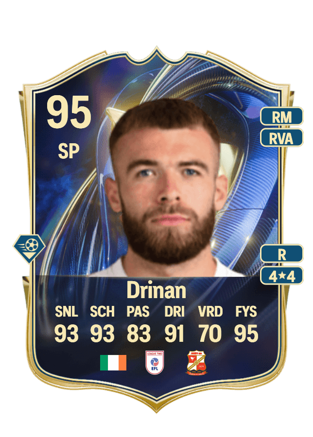 Aaron Drinan card