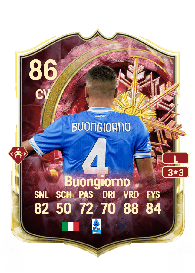 Alessandro Buongiorno card