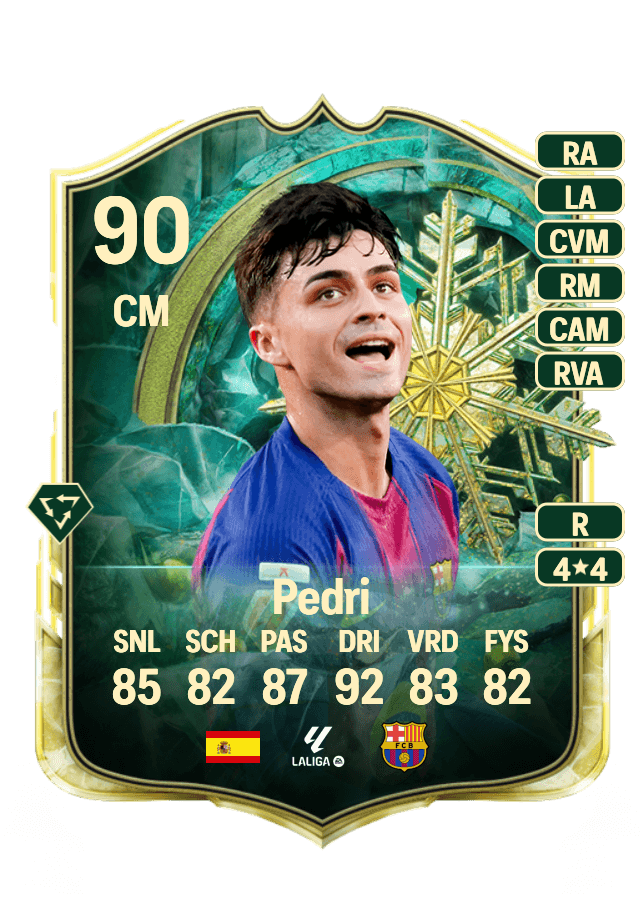 Pedri card