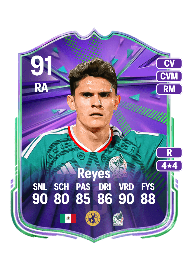 Israel Reyes card