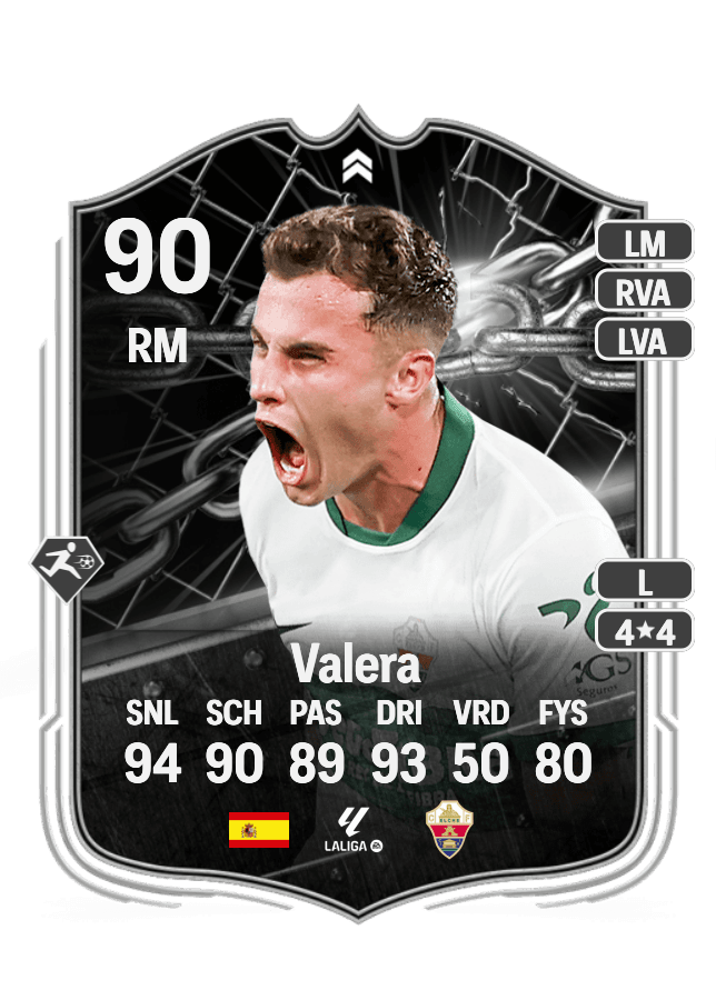 Valera card