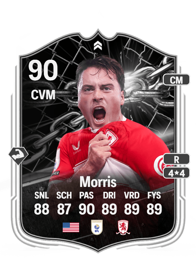 Aidan Morris card