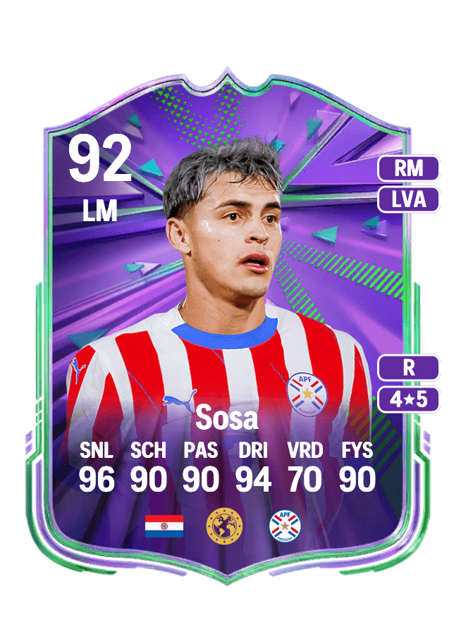 Ramón Sosa card