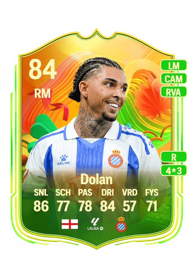 Tyrhys Dolan card